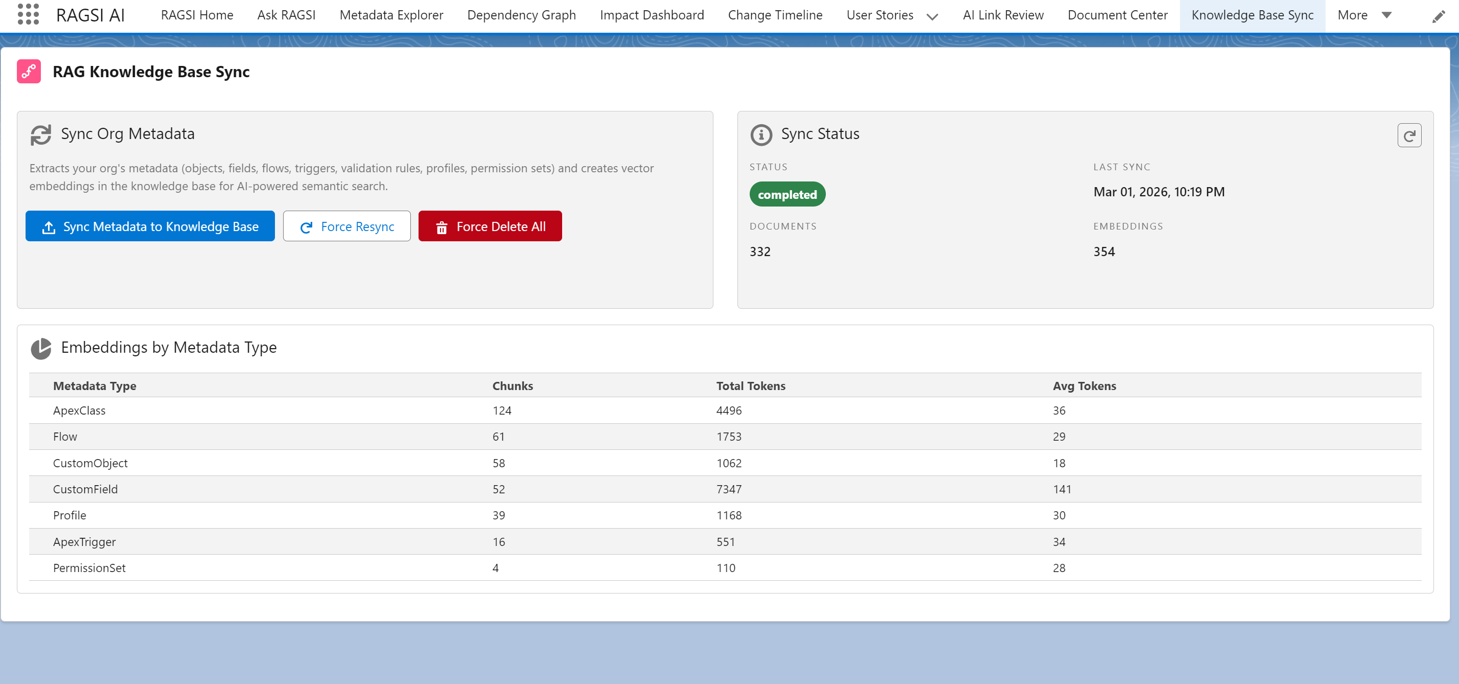 RAG Knowledge Base Sync - Vector embeddings for metadata